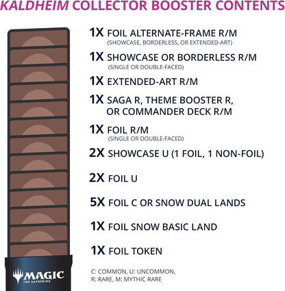 Magic: The Gathering Kaldheim Collector Booster Box | 12 Packs (180 Magic Cards)
